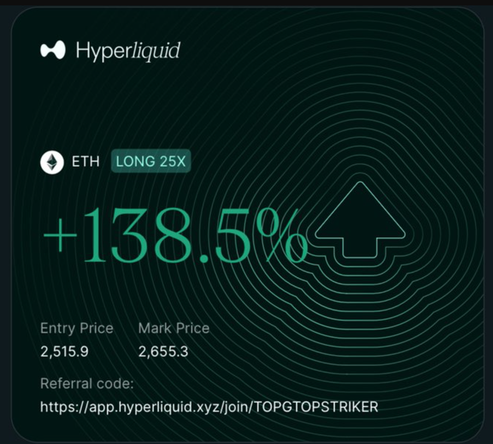 Endryu Teytning Efiriumdagi 138% foydasi