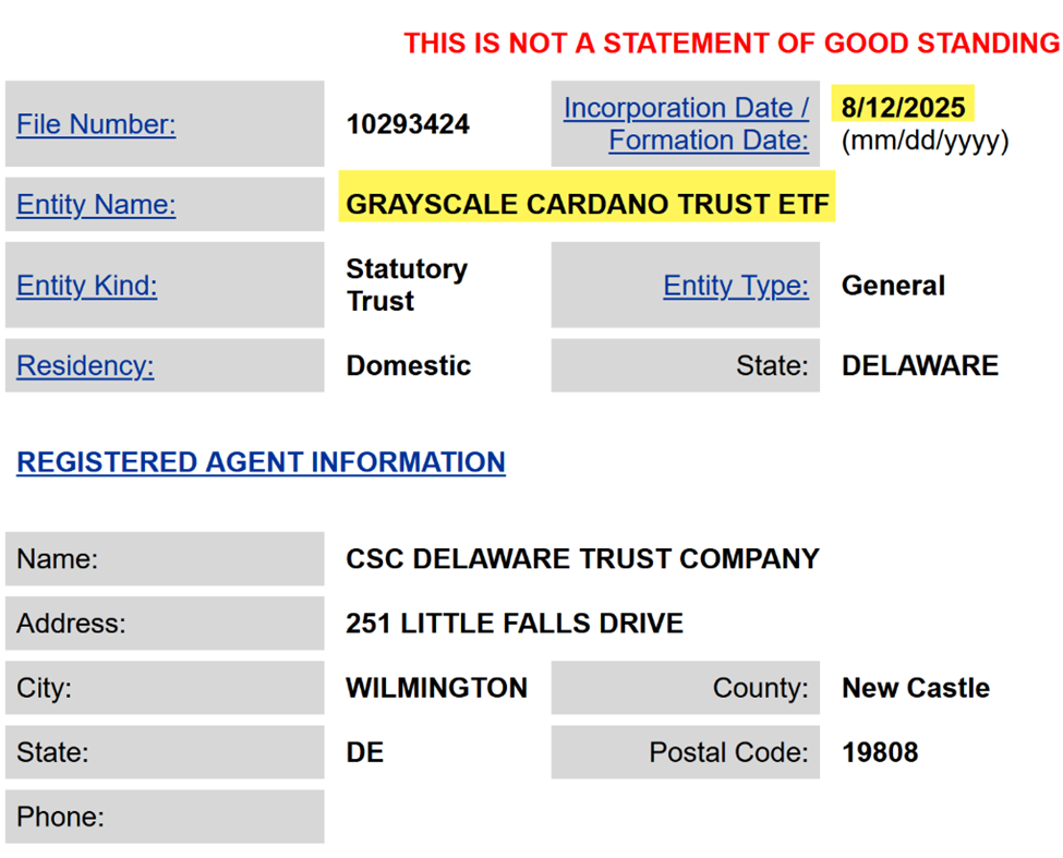 Grayscale’s Cardano Trust ETF Arizasi